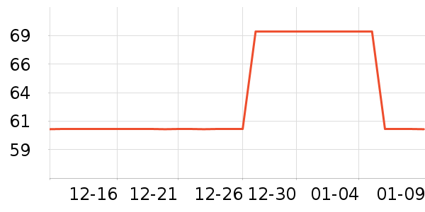 �����޹������ʷ�۸�