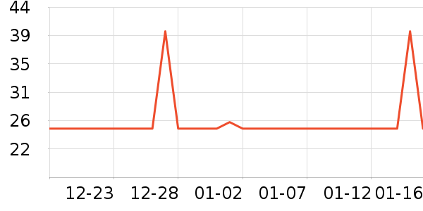 ϴ��ˮ��ʷ�۸�