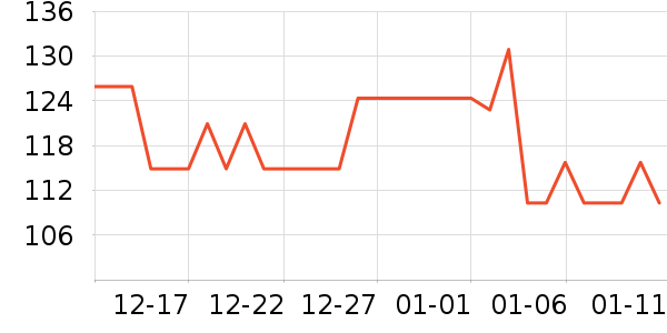 �����˿˯��/�Ҿӷ���װ��ʷ�۸�