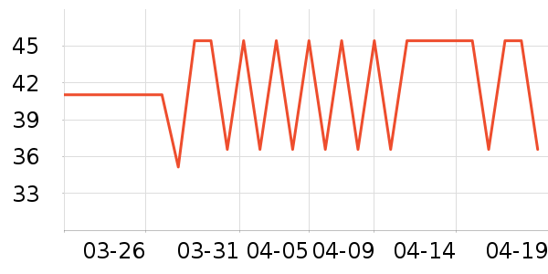 ������������ʷ�۸�