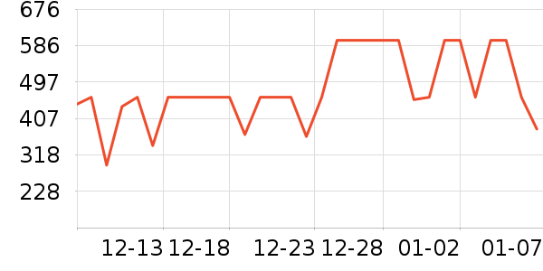 �׼���ˮ����ʷ�۸�