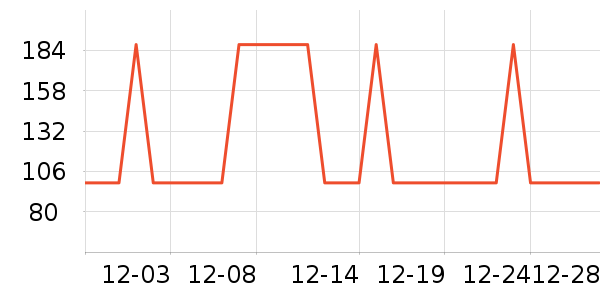 �Ź�������ʷ�۸�