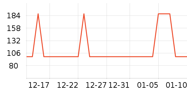 �Ź�������ʷ�۸�