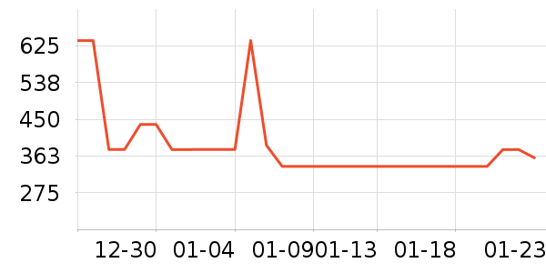 �ּ�����Ӥ�׶������/DHA ��ʷ�۸�