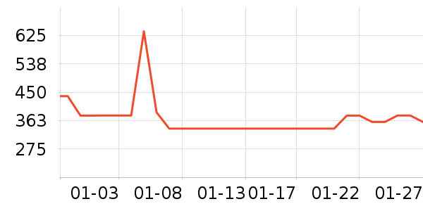 �ּ�����Ӥ�׶������/DHA ��ʷ�۸�