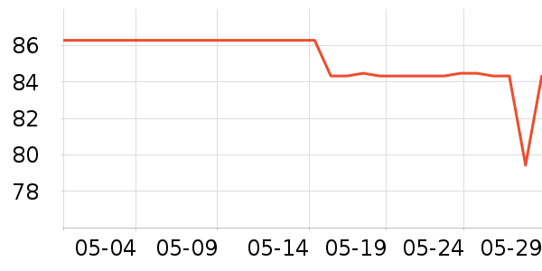 ��̤�˶�ñ��ʷ�۸�