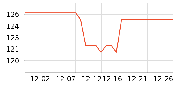 ����������ʳ��ʷ�۸�