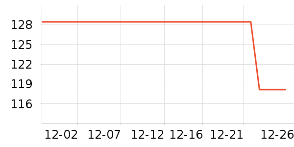 ��һ�����򻨲���ʷ�۸�