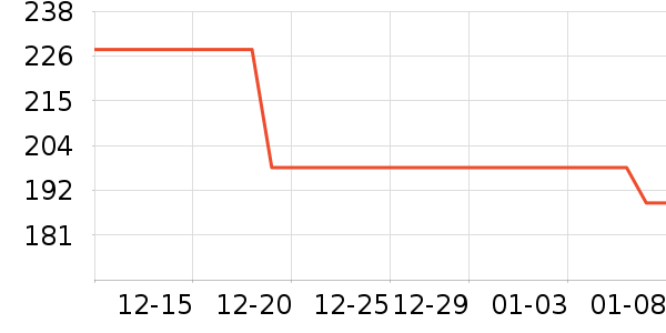 �����Ҹ��/������ʷ�۸�