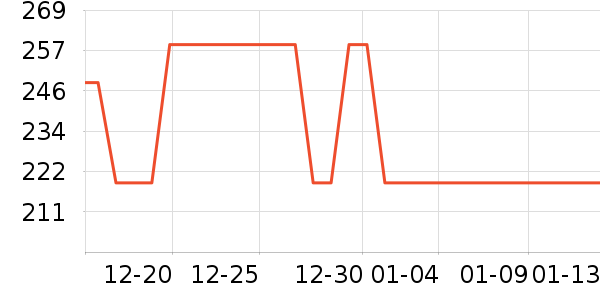 Dickies�ۿ˻���Ь����ʷ�۸�