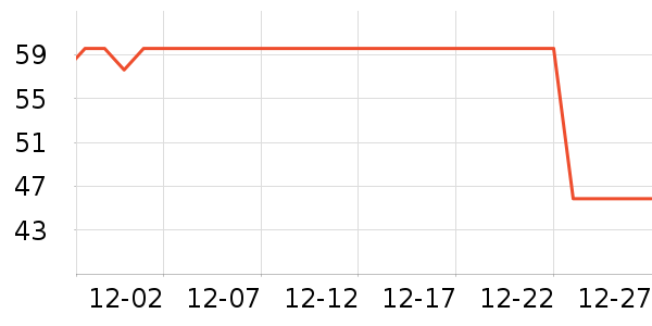 ����ϴ��ˮ��ʷ�۸�