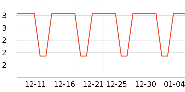 ���ұ���LED����ʷ�۸�