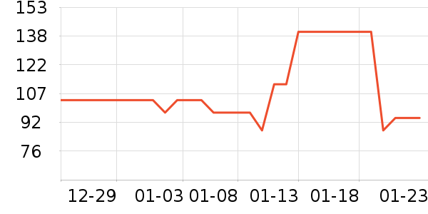 ������๤����ʷ�۸�