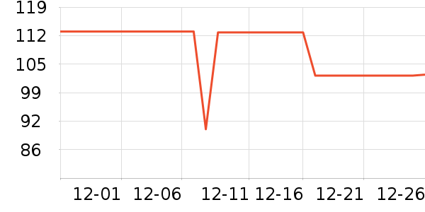 ������๤����ʷ�۸�