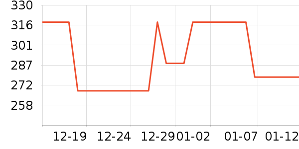 ȫ��������̺��ʷ�۸�