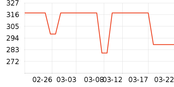 ȫ��������̺��ʷ�۸�