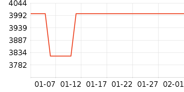 өʯɨ�ػ�������ʷ�۸�