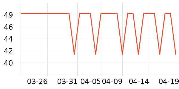 ŷʫ����Ĥ������ʷ�۸�