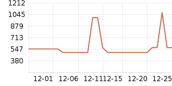 ������������������ʷ�۸�