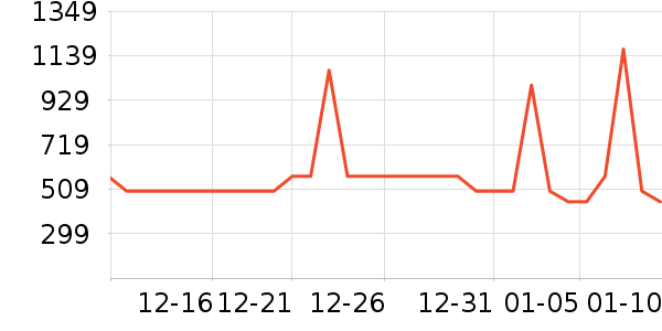 ������������������ʷ�۸�