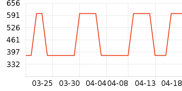 ������Ӥ���̷���ʷ�۸�