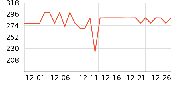 �����ఱ��/��������ʷ�۸�