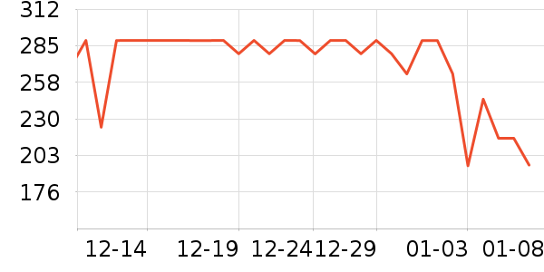 �����ఱ��/��������ʷ�۸�