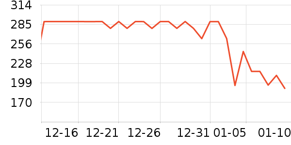 �����ఱ��/��������ʷ�۸�