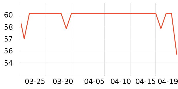 ����ʿ����������Ʒ��ʷ�۸�