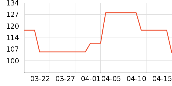 �����ʷ�۸�