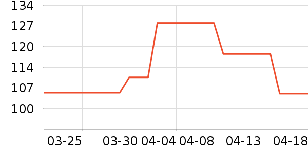 �����ʷ�۸�