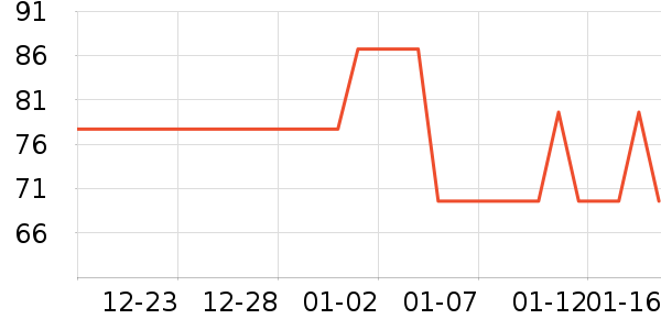 �������ɿ�����ʷ�۸�