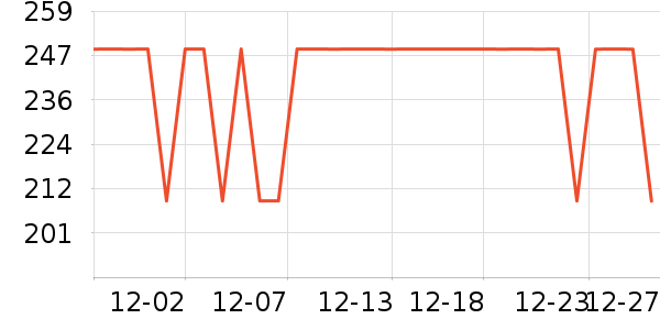 �����˶�Ь��ʷ�۸�