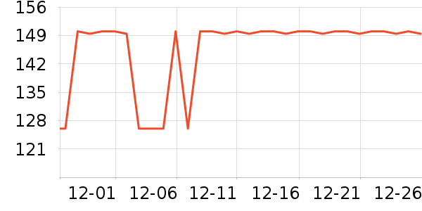 �����˶�����ʷ�۸�