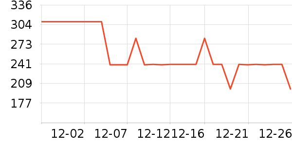 �˶�Ь��ʷ�۸�