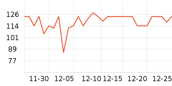 ���ܹ���ʳ��ʷ�۸�