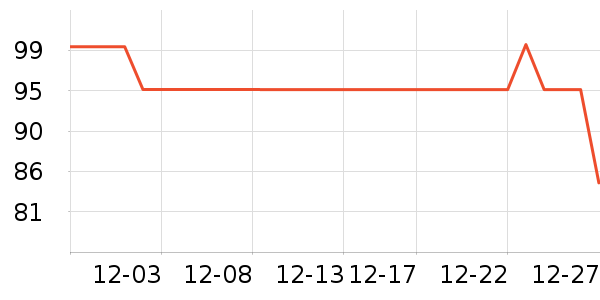 �����ö�ͯ��Ь/ɳ̲Ь��ʷ�۸�