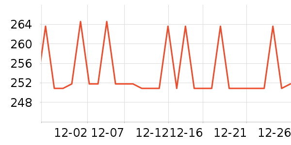 ��ܽ��Ůʿ����Ьѥ��ʷ�۸�