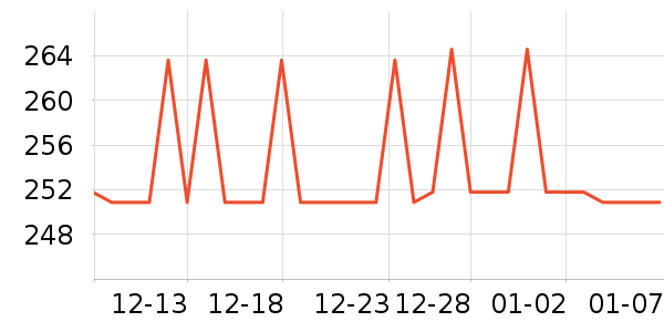 ��ܽ��Ůʿ����Ьѥ��ʷ�۸�