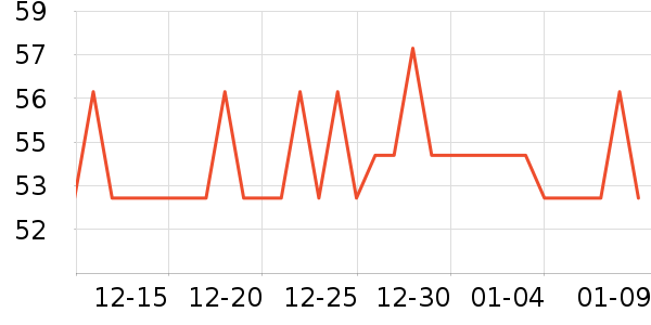 �۷�ţ����ʷ�۸�