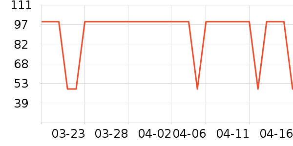 A.H.C��������ʷ�۸�