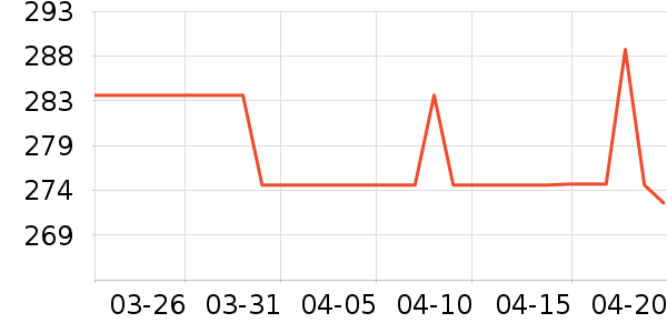 ����ͷ��ʽ������ʷ�۸�