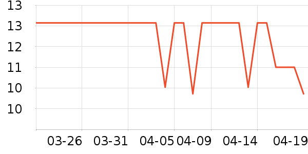 ����Ůʿ�ڿ���ʷ�۸�