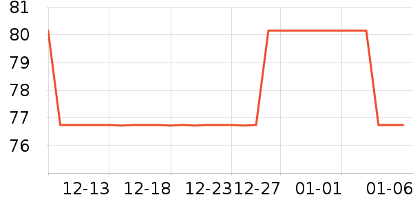 ������ˢ��ʷ�۸�