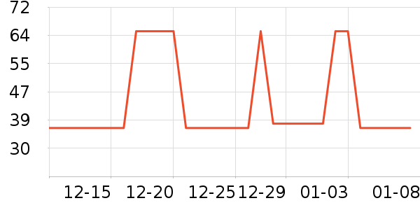 ԣ��ʳƷ���/������ʷ�۸�