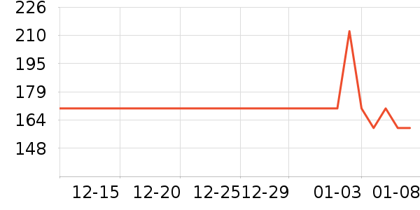 ��������������ʷ�۸�