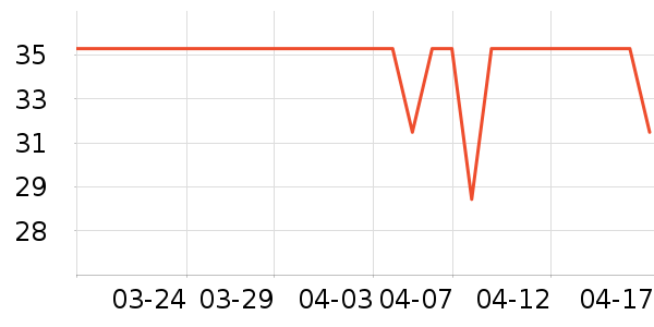 �¾�����ѧ��ʷ�۸�