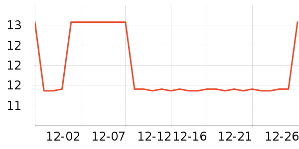 �����齫��ʷ�۸�