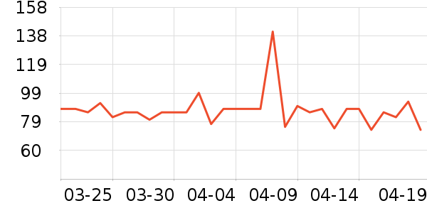 �����������/������ʷ�۸�