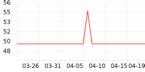 ���ϳ���������ʷ�۸�